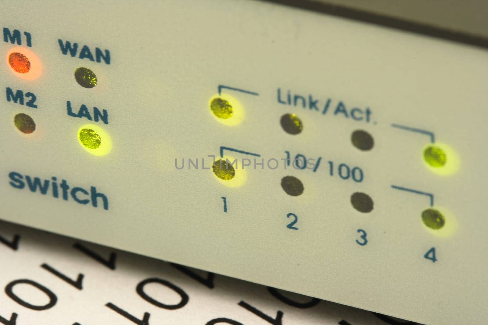 Router