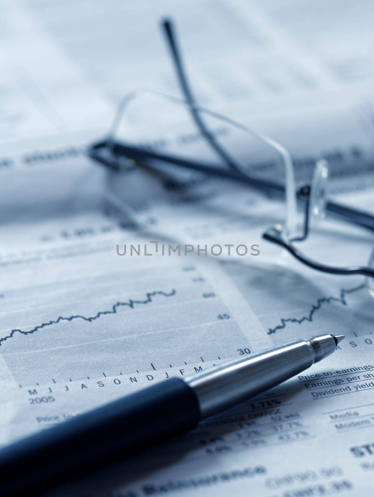Analyze stock prices