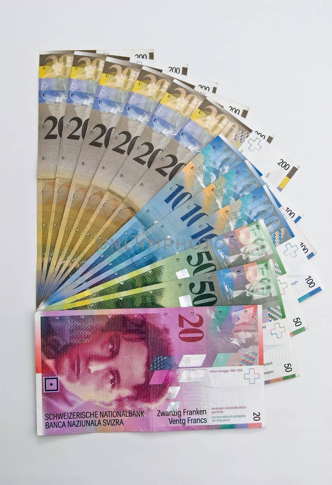 CHF