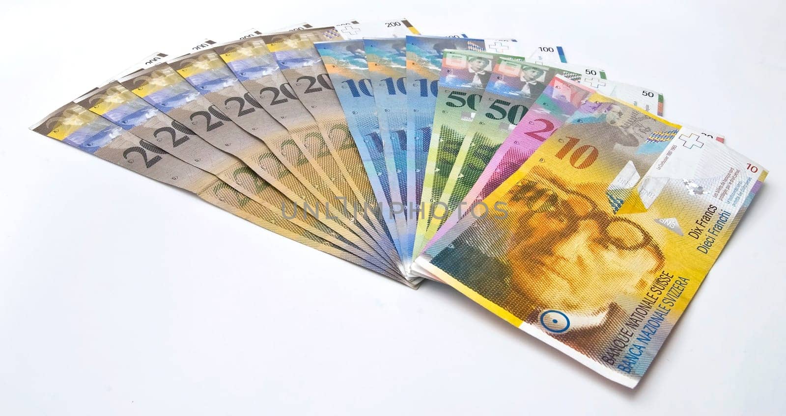 CHF