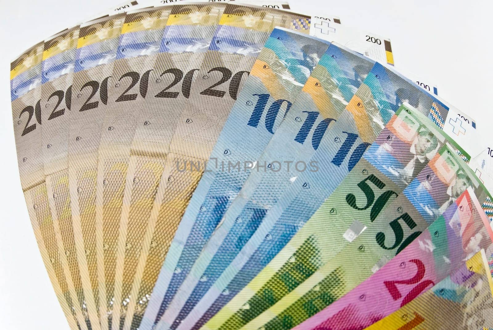 CHF