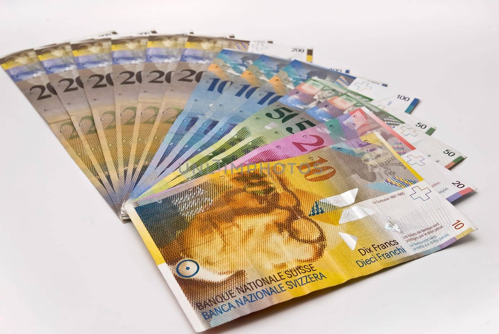 CHF