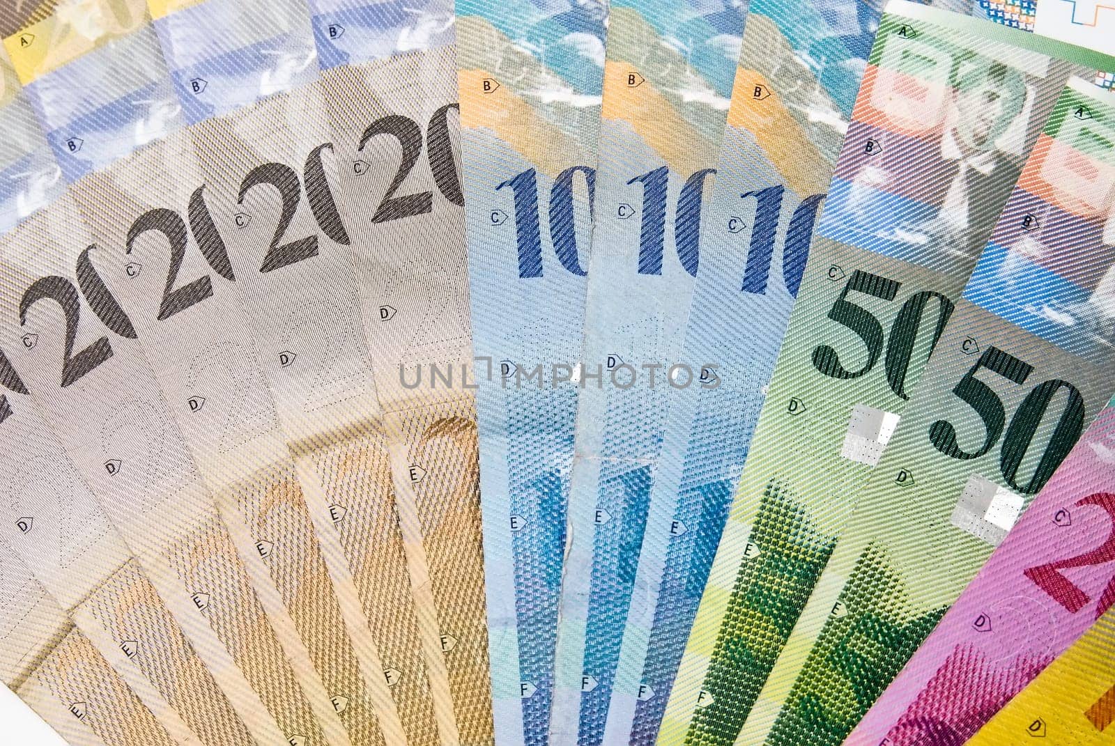 CHF