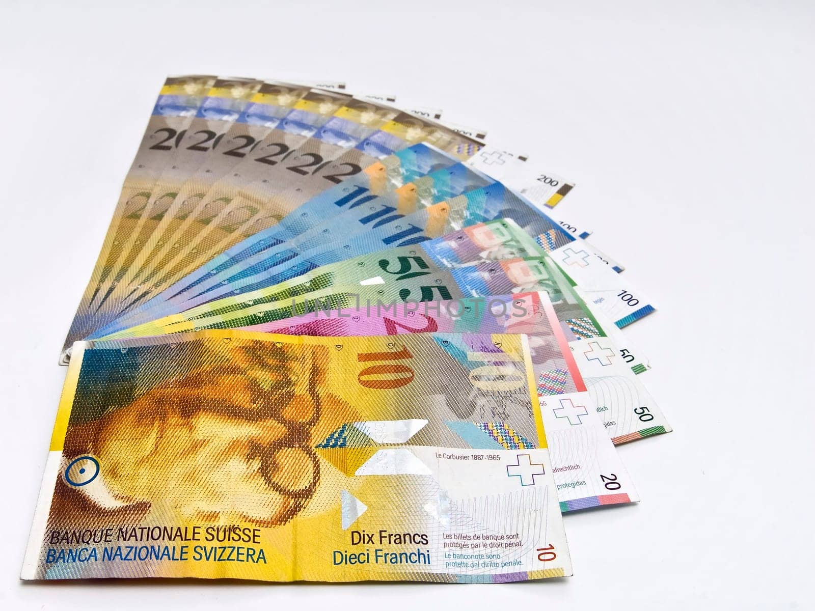CHF