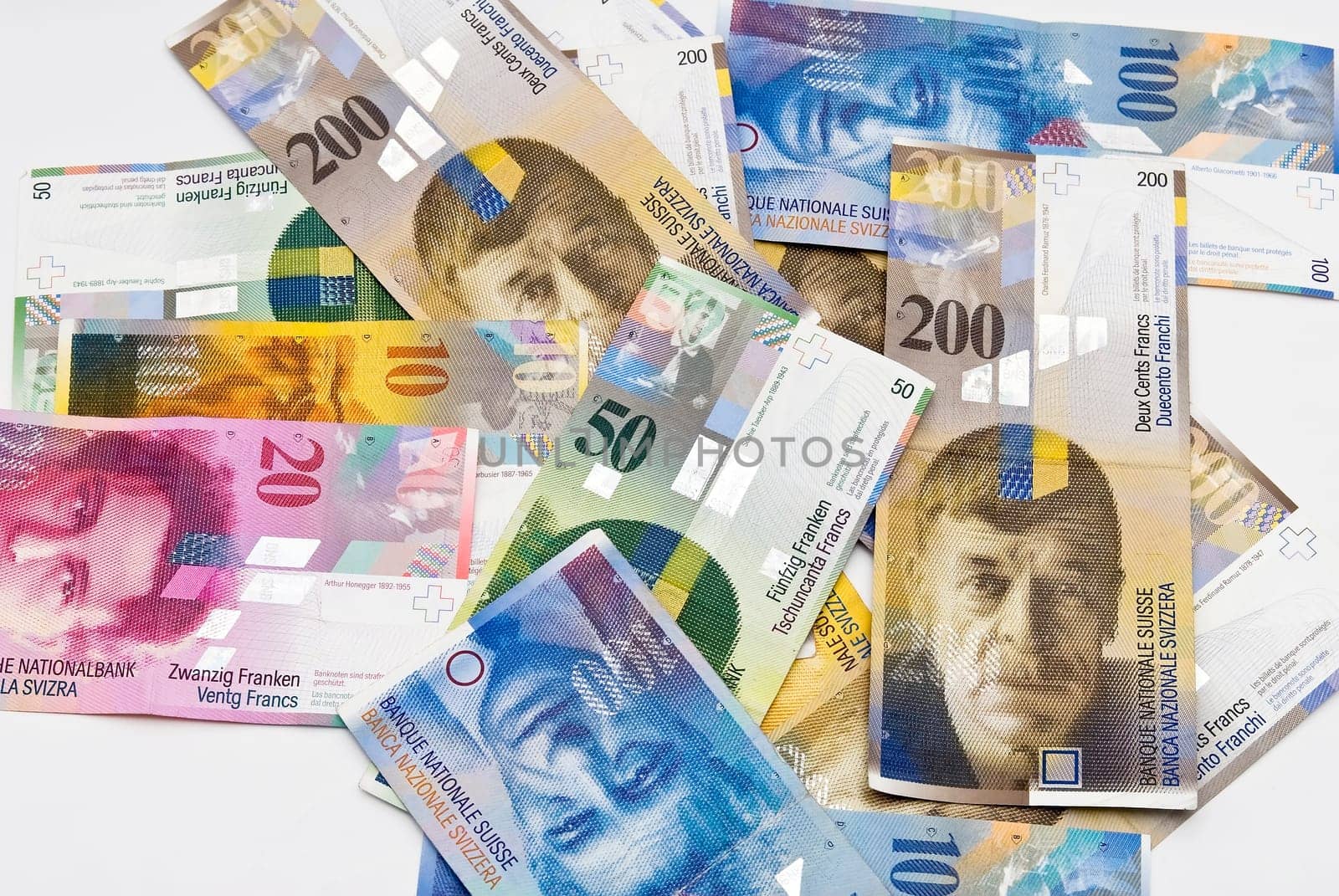 CHF