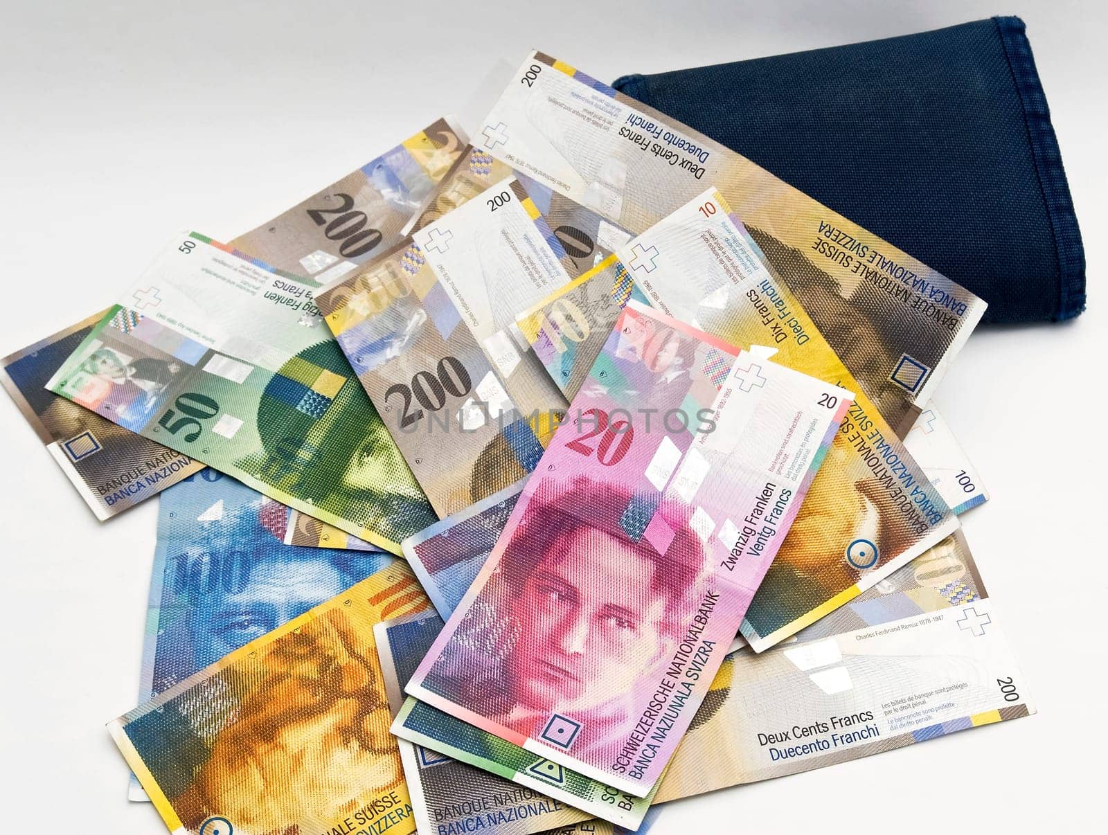 CHF