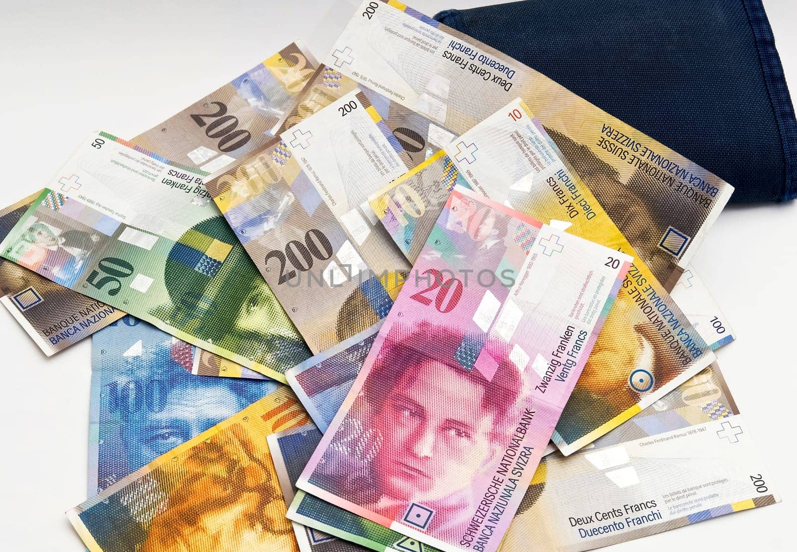 CHF