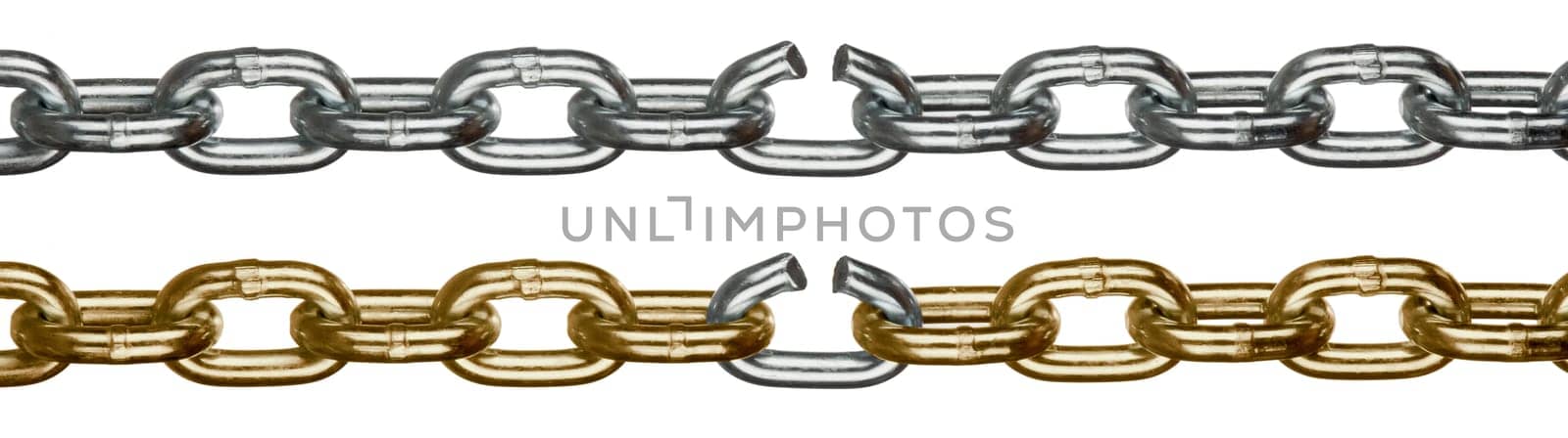 The weakest link