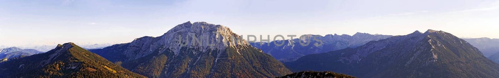Guffertpanorama