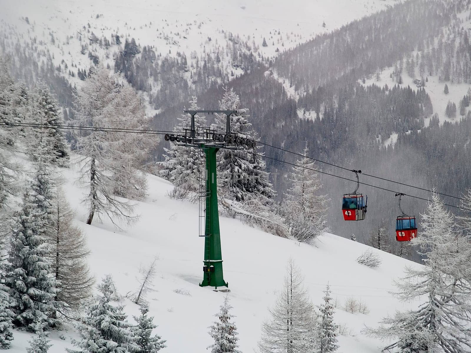 Ski gondola