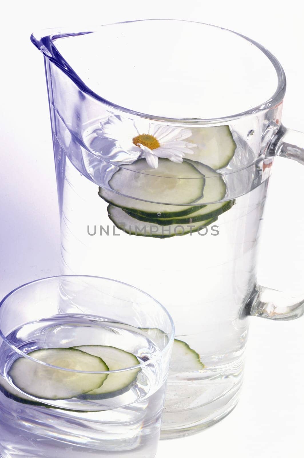 Cucumber water