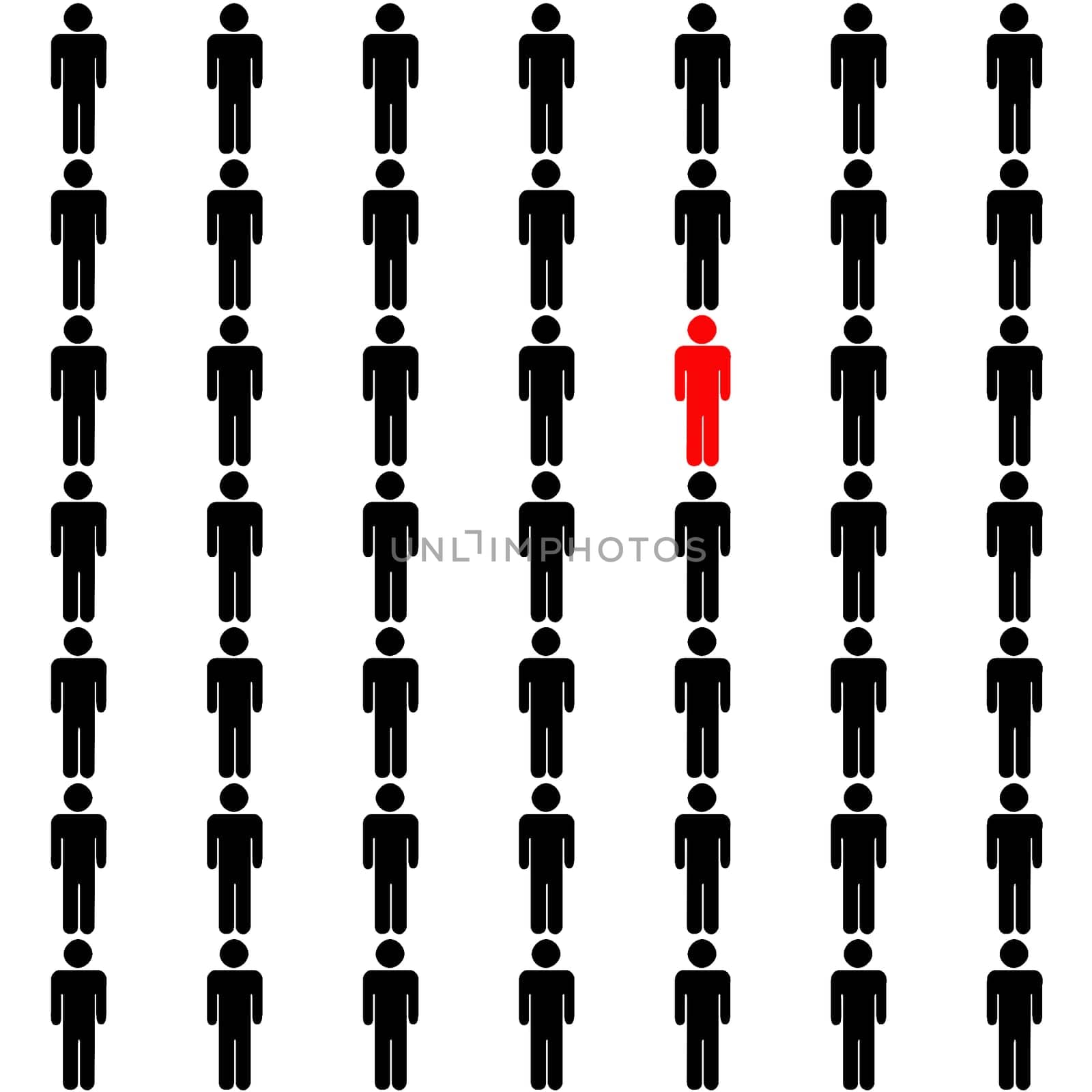 Being different concept