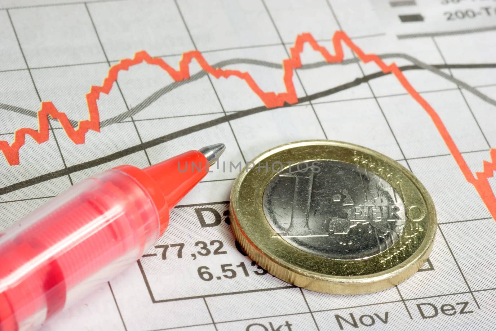shares or (stocks financial) or (stock financial)