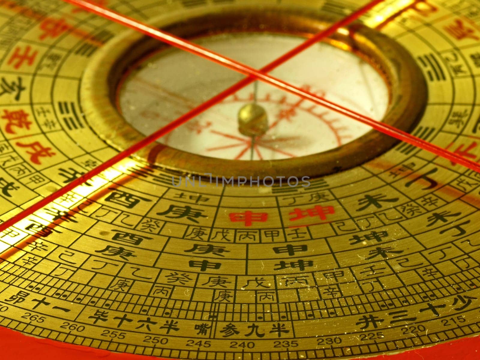 Fengshui Compass