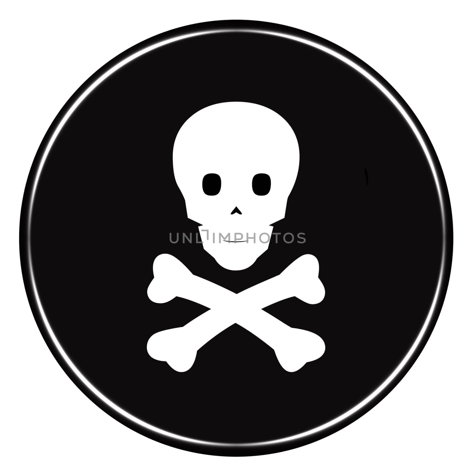Death Button