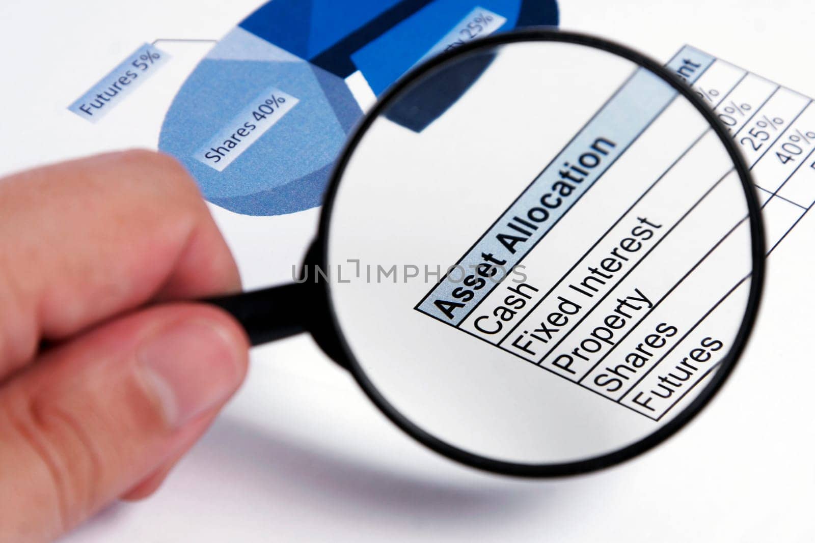 Investment Check - Focus On Text