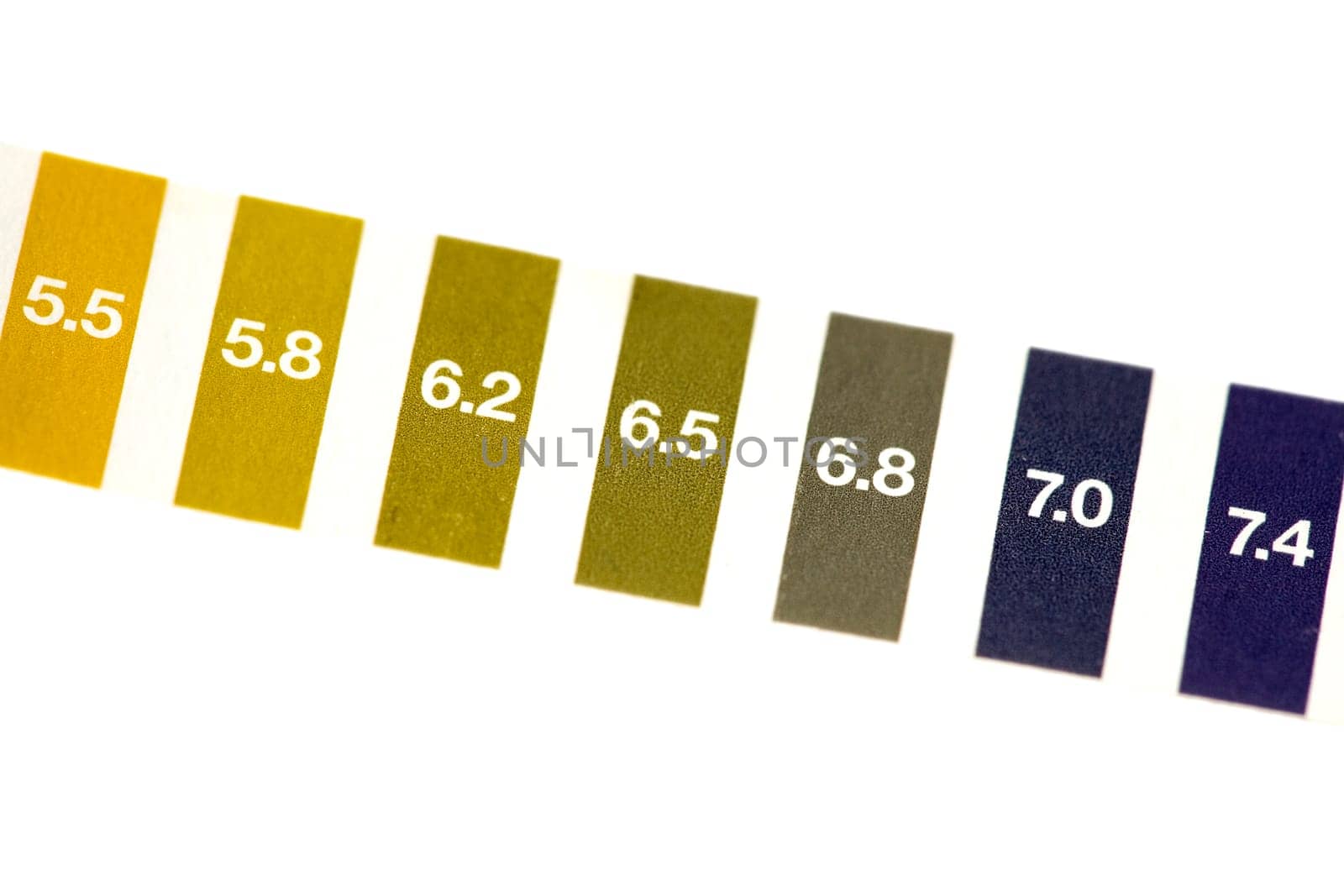 pH measuring strips