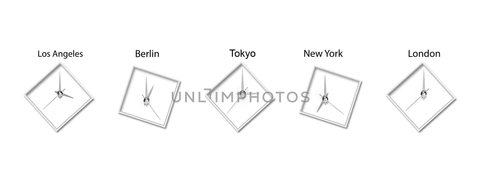 Timezone clocks