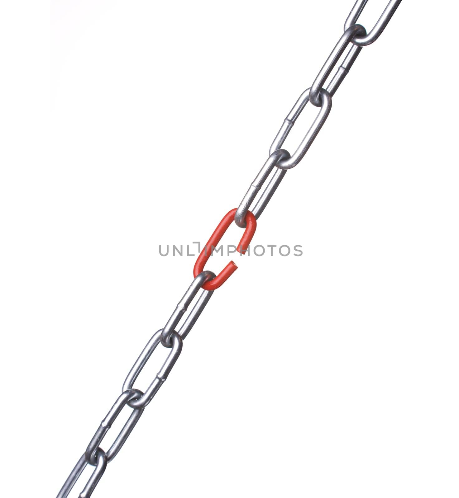 weakest link