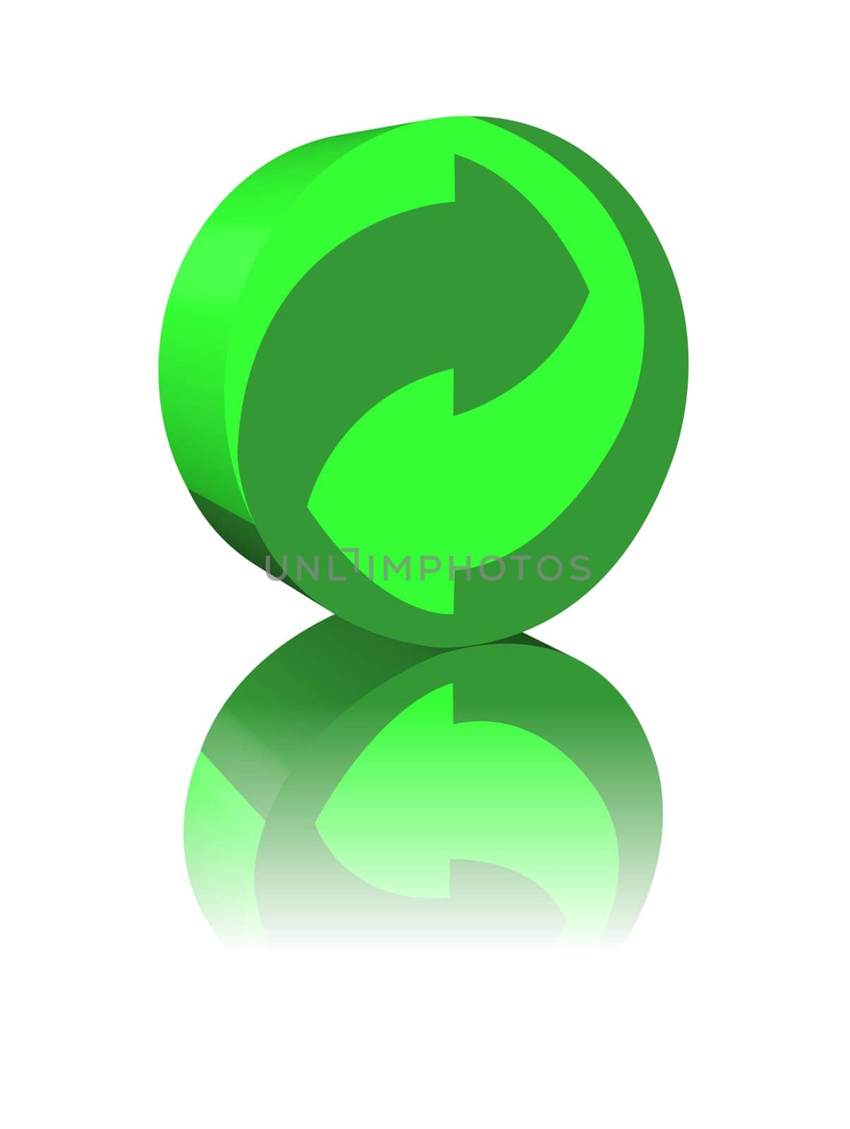 recycling