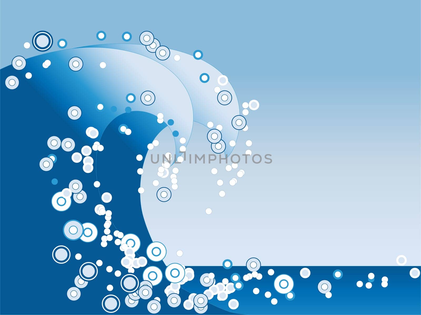 Waves