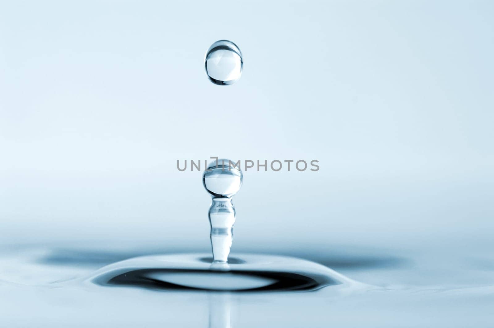 water drips