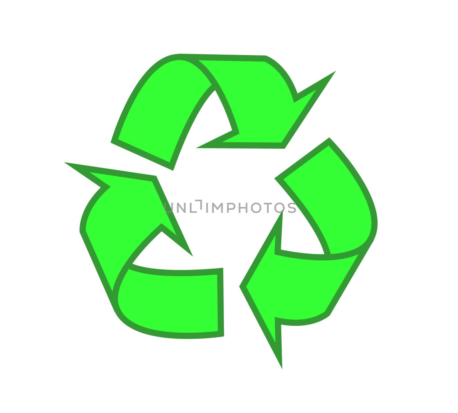 recycling spires