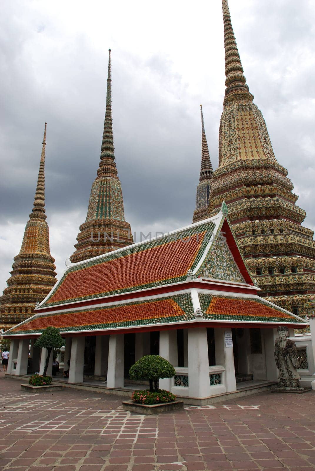 Bangkok Royal Palace Wat Phra Kheo Keo
