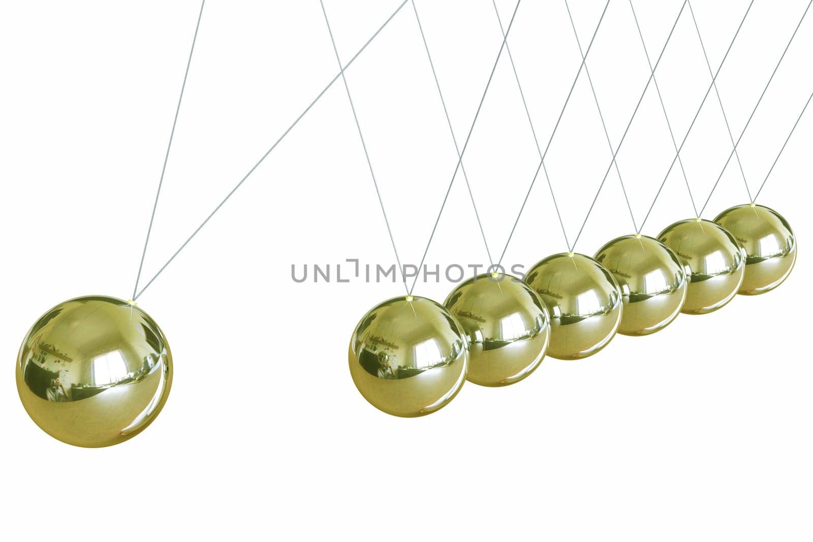 Newtonian Pendulum