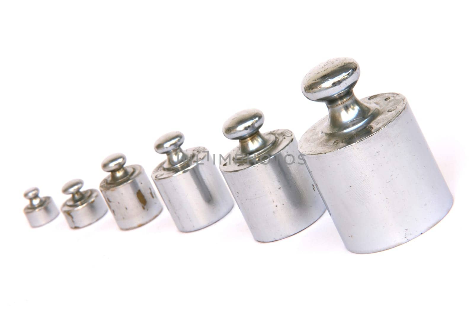 weights units