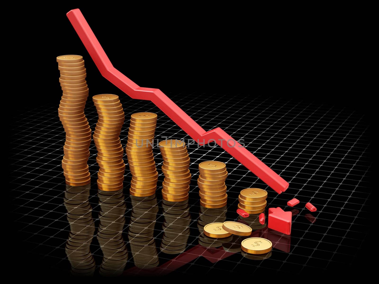 Falling profits