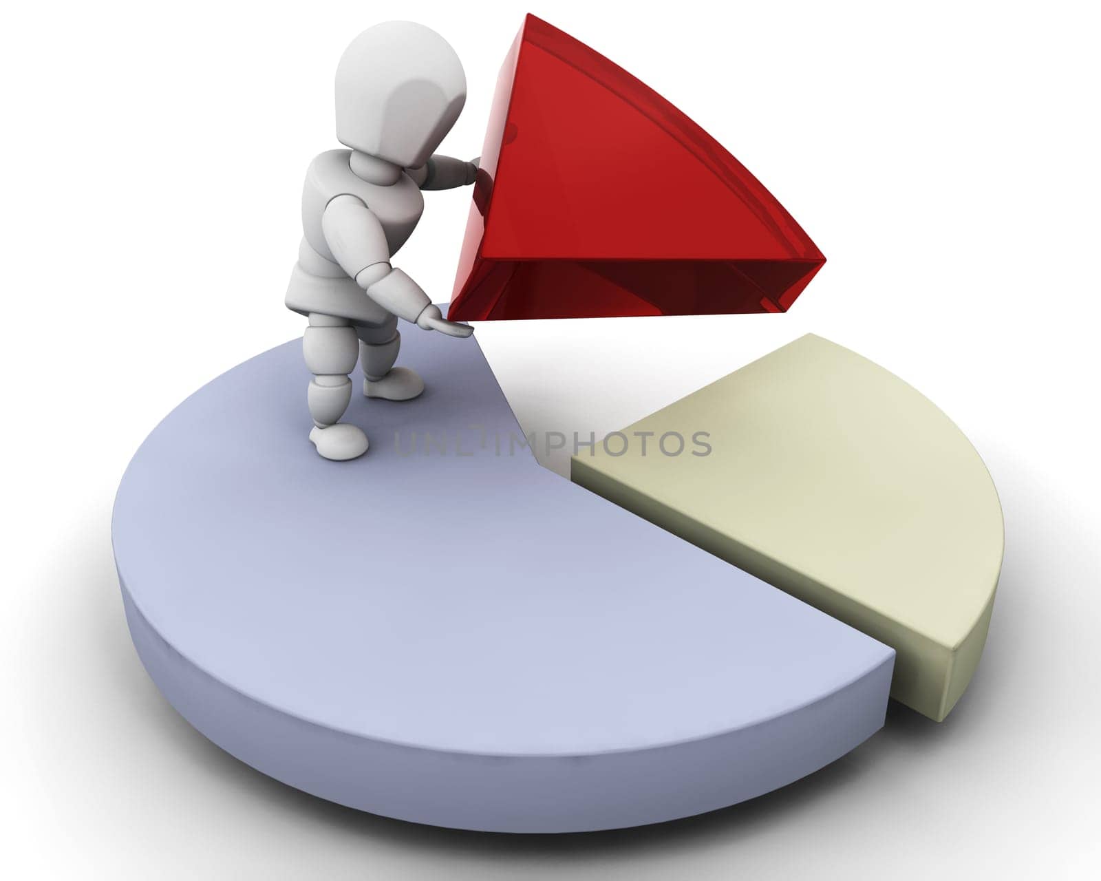 Business solutions