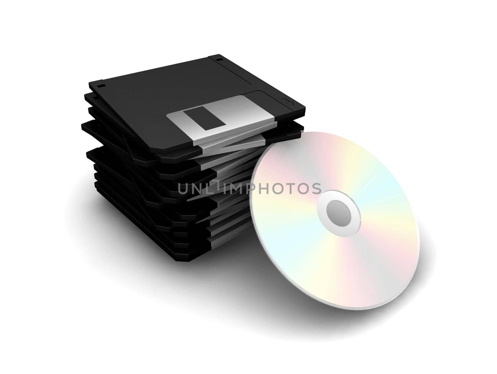 Floppy disks and CD