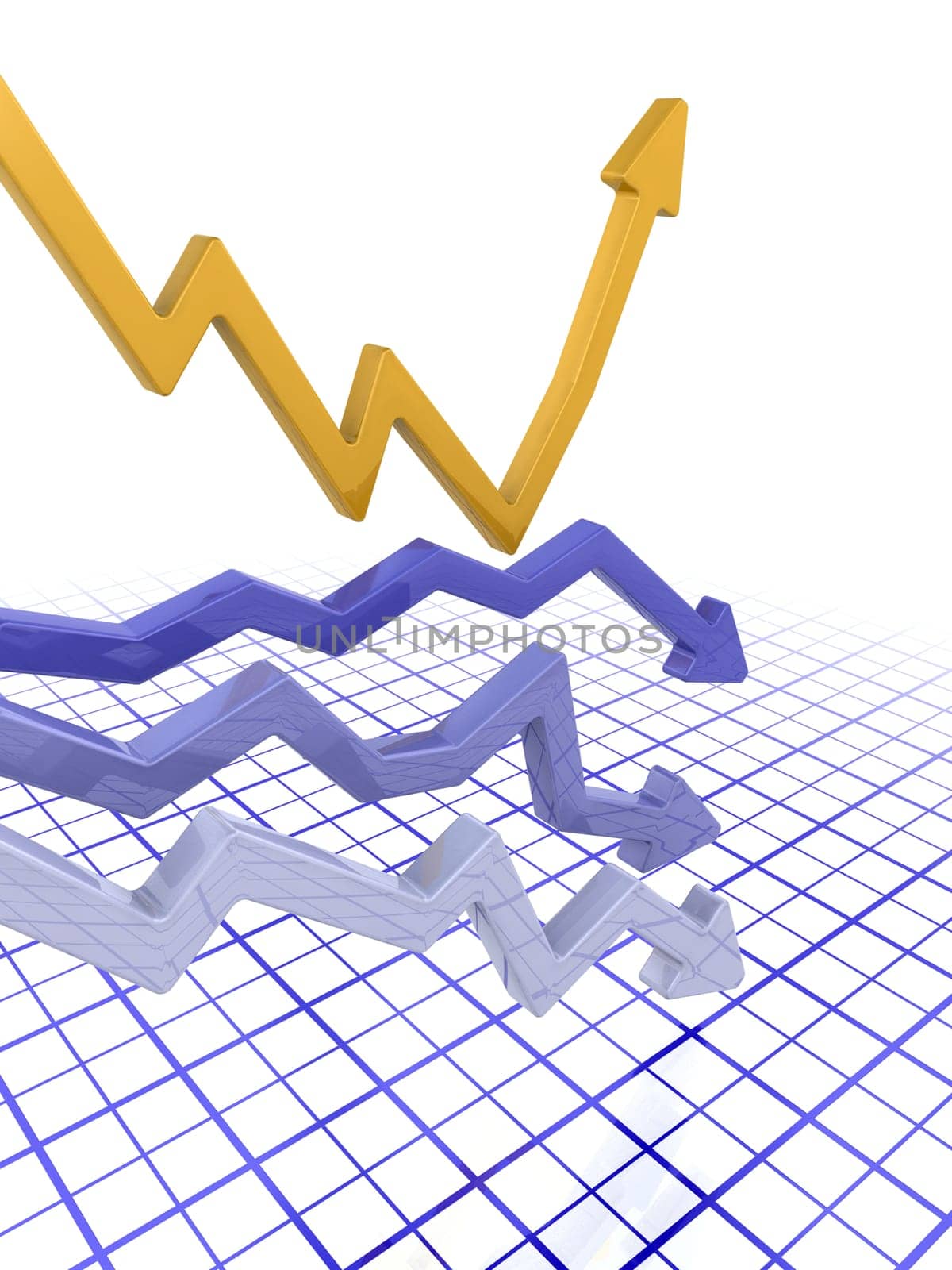 Profits and loss