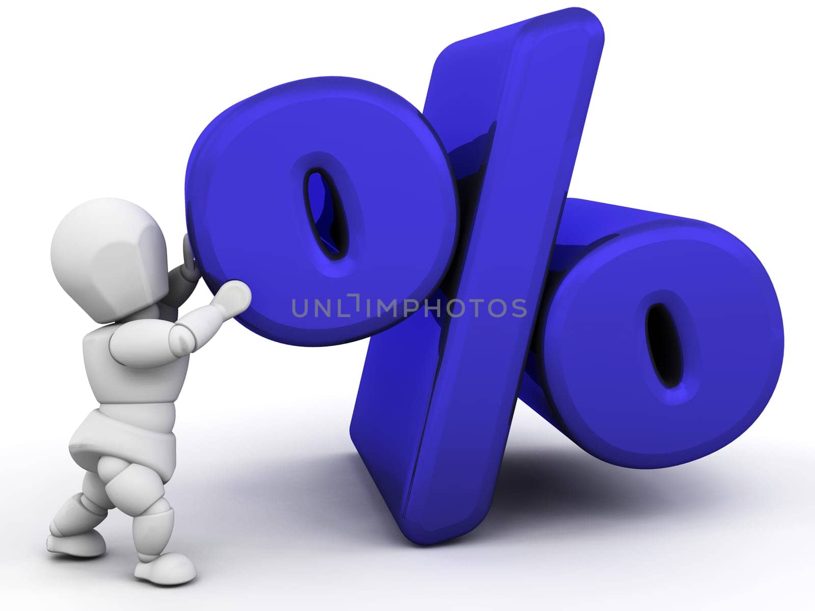 Financial pressure