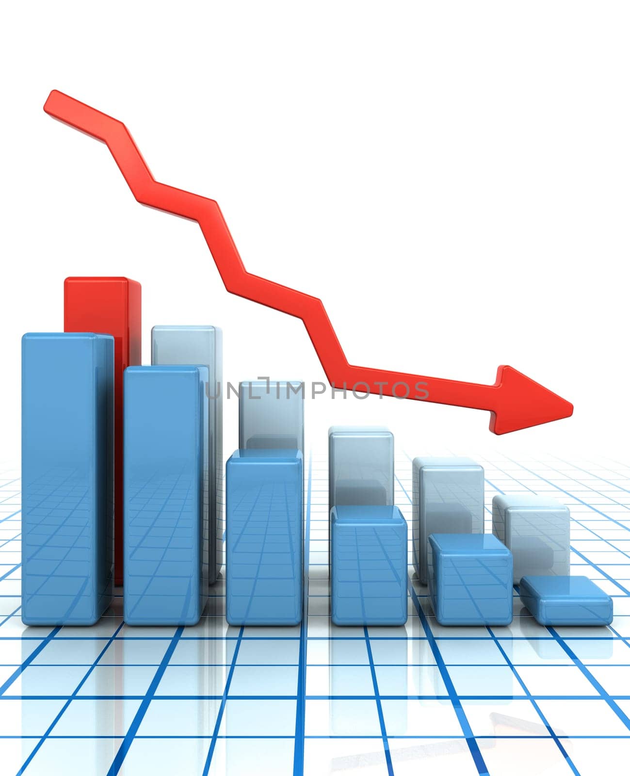 Falling profits