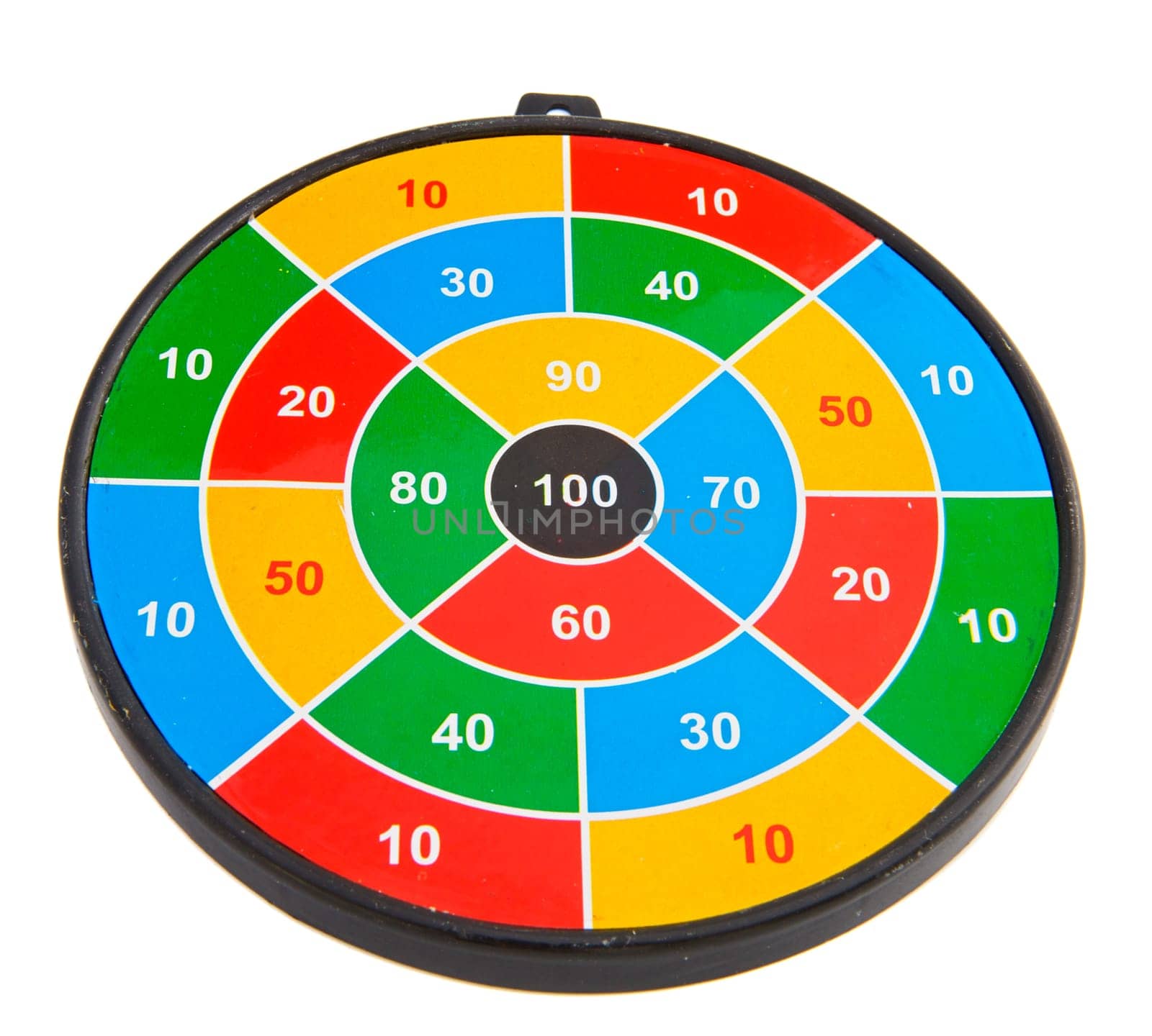 Dart board