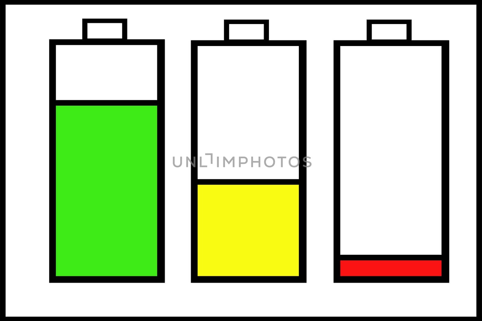 Batteries