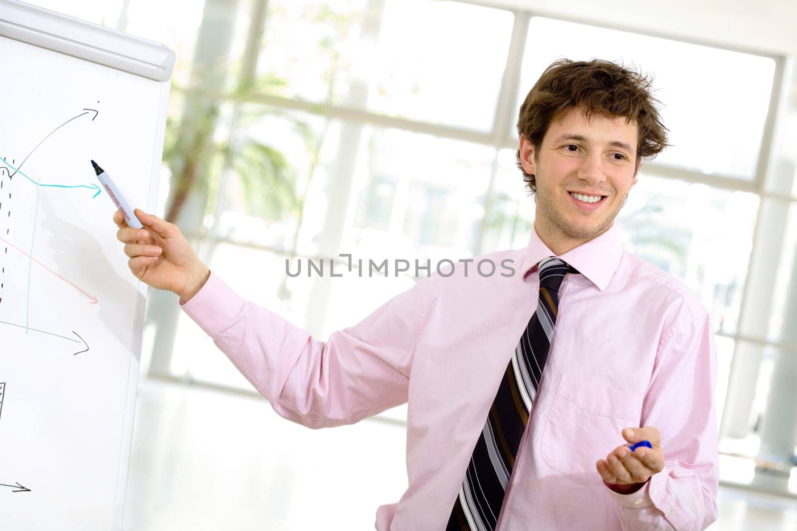 Presentation