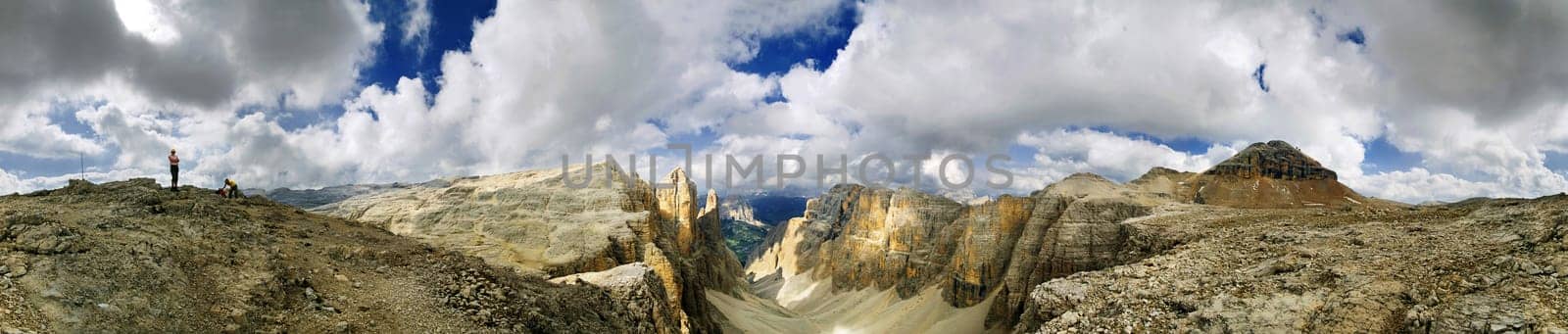 Midday Valley Panorama