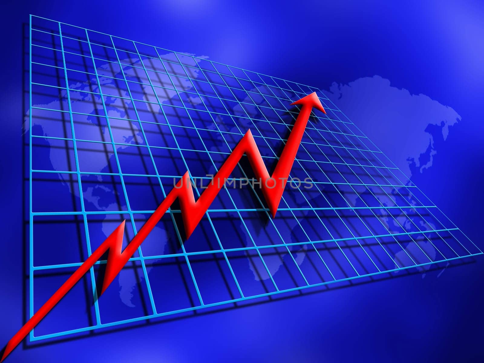 World profits