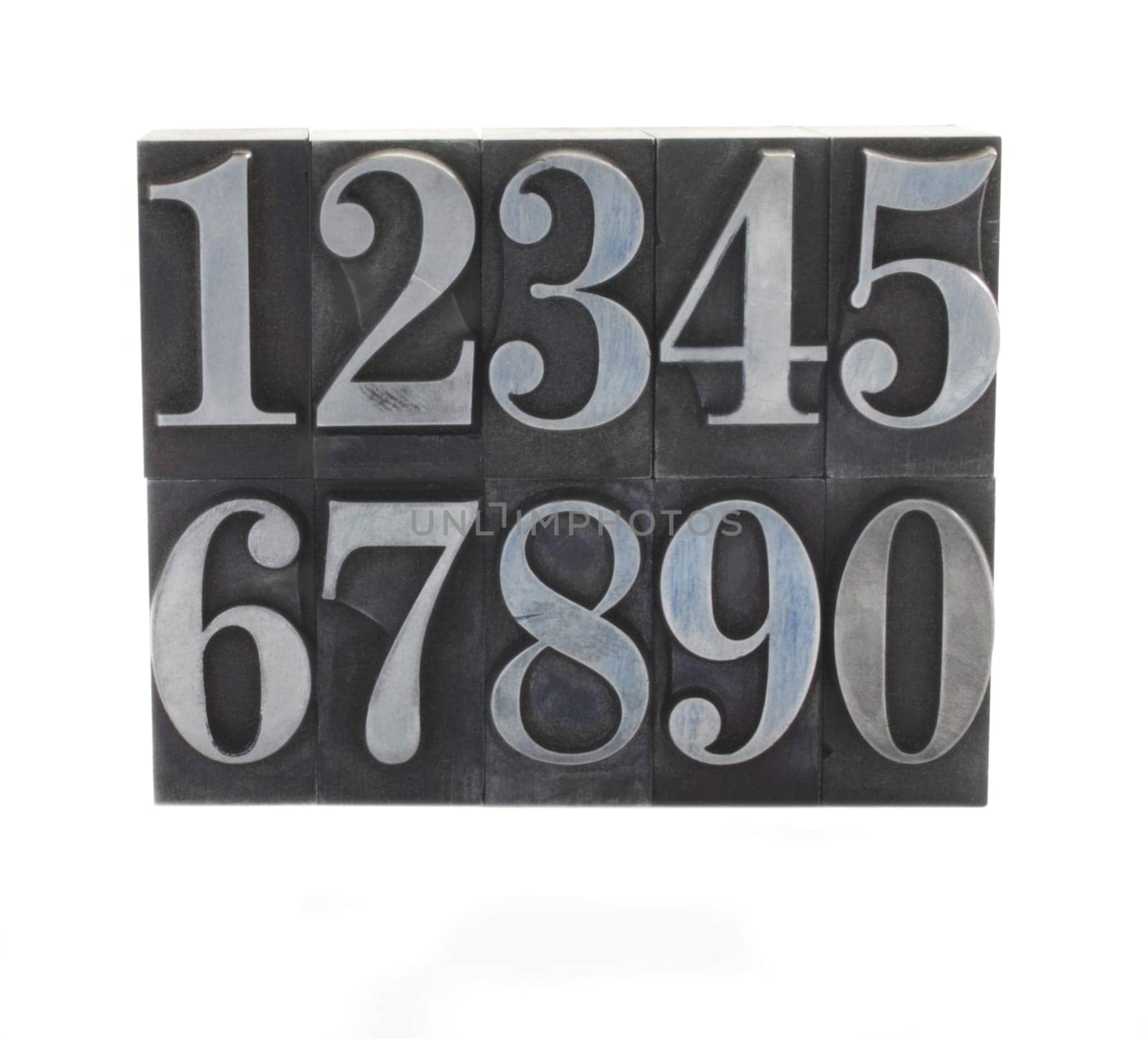 metal type numbers