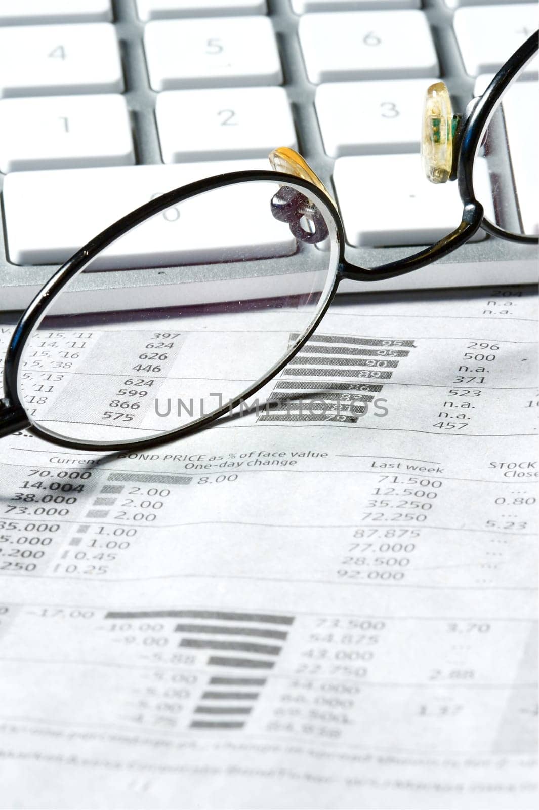 Business Finance