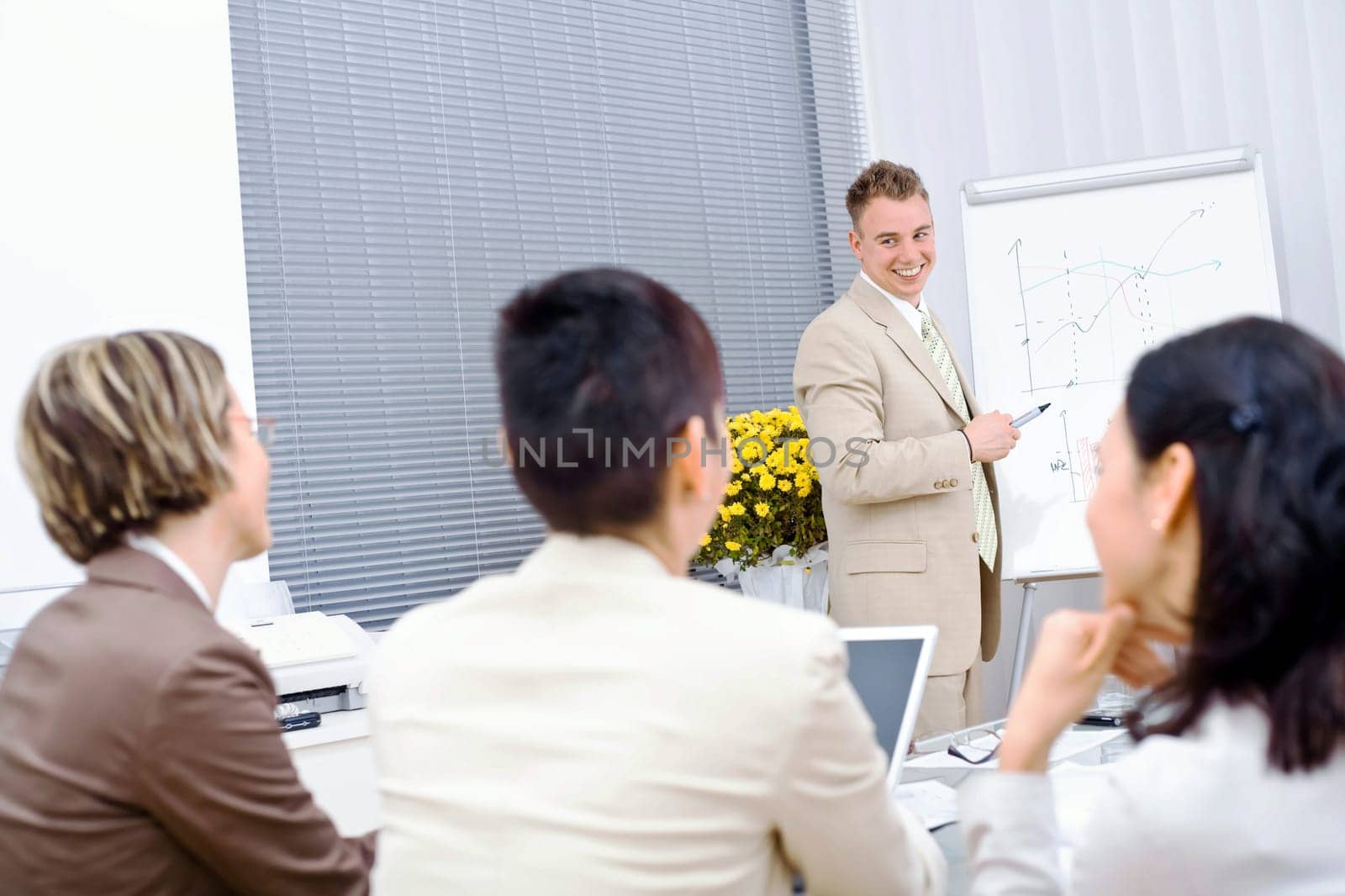Business Training