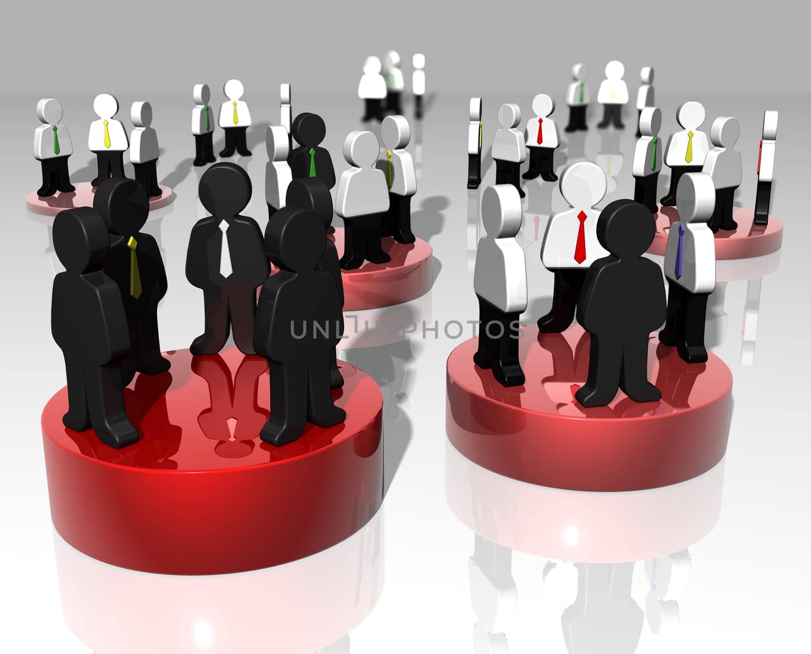 Management