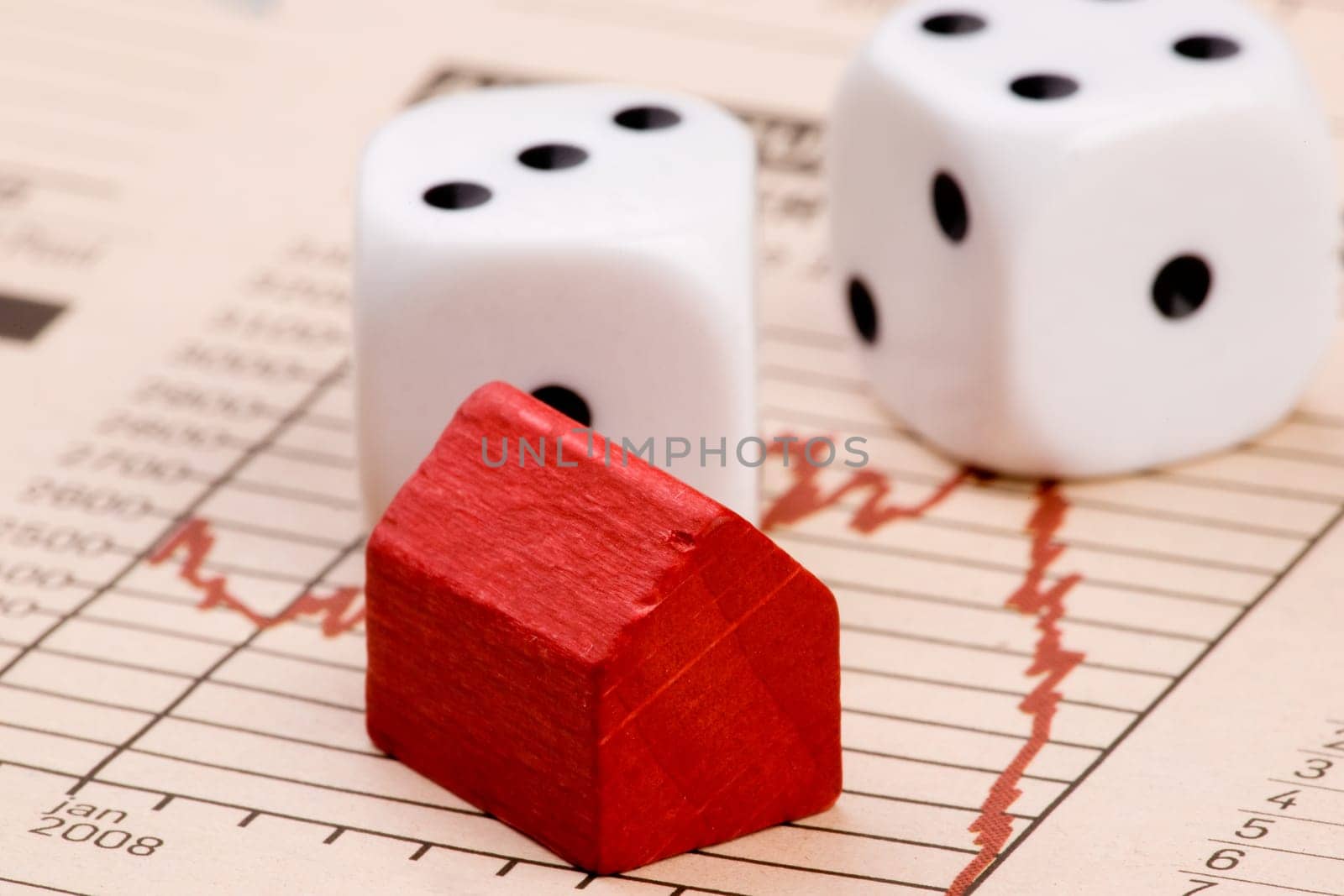 Housing Market Risk