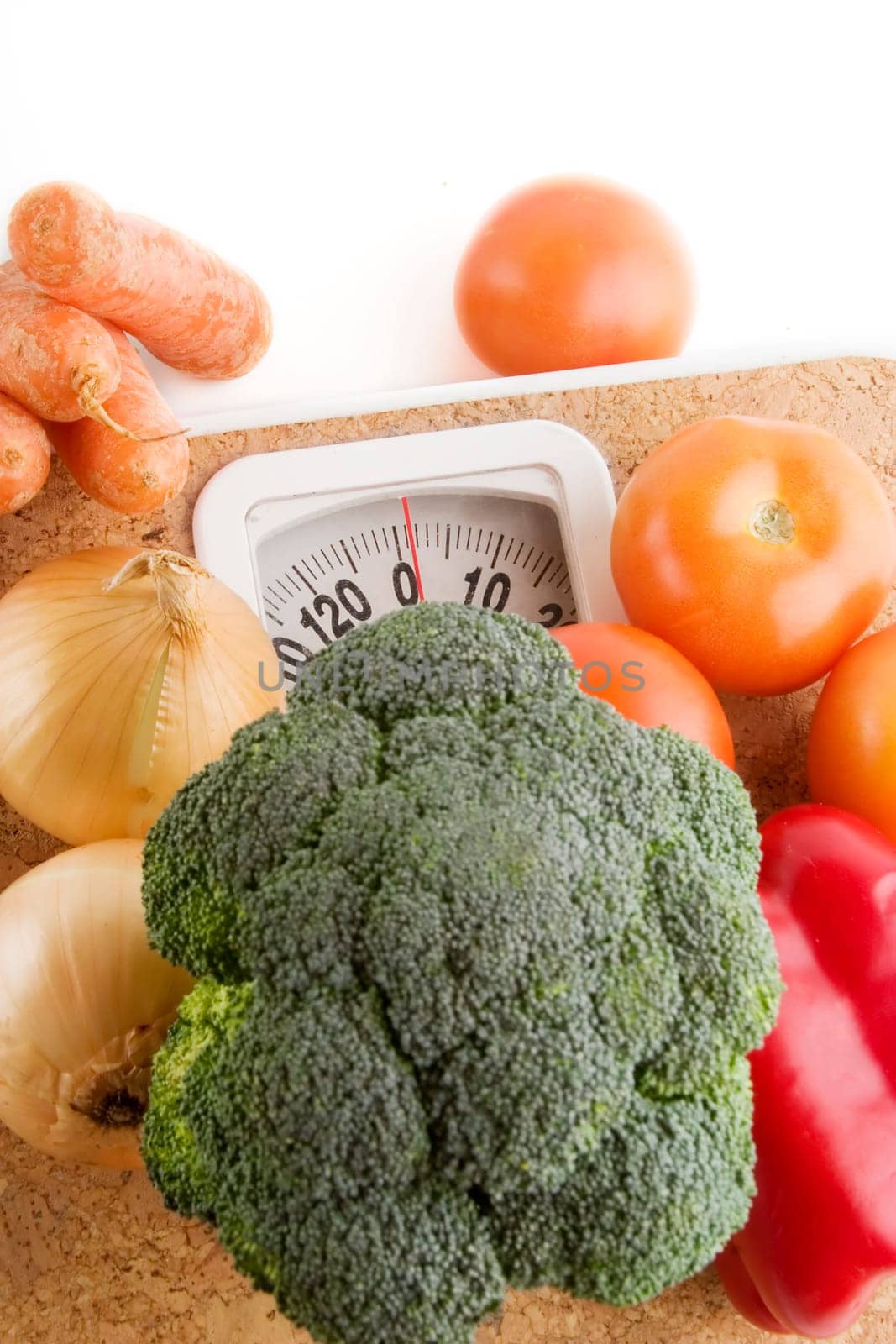 Weight Loss