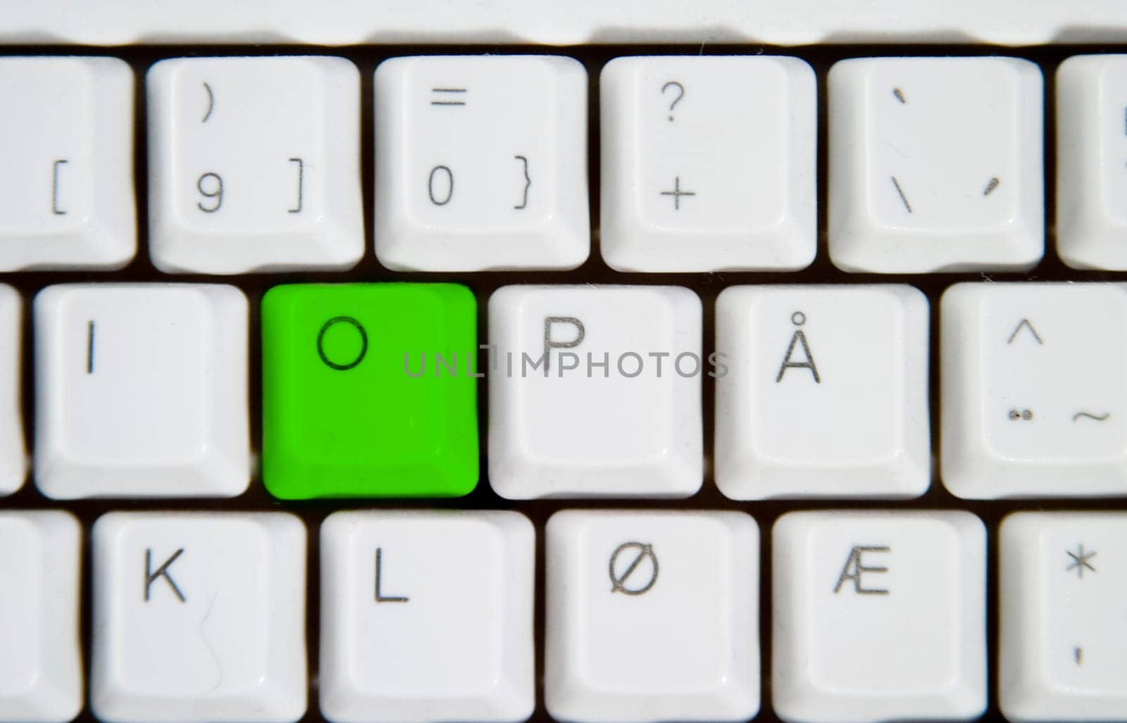 Computer Keyboard Letter O