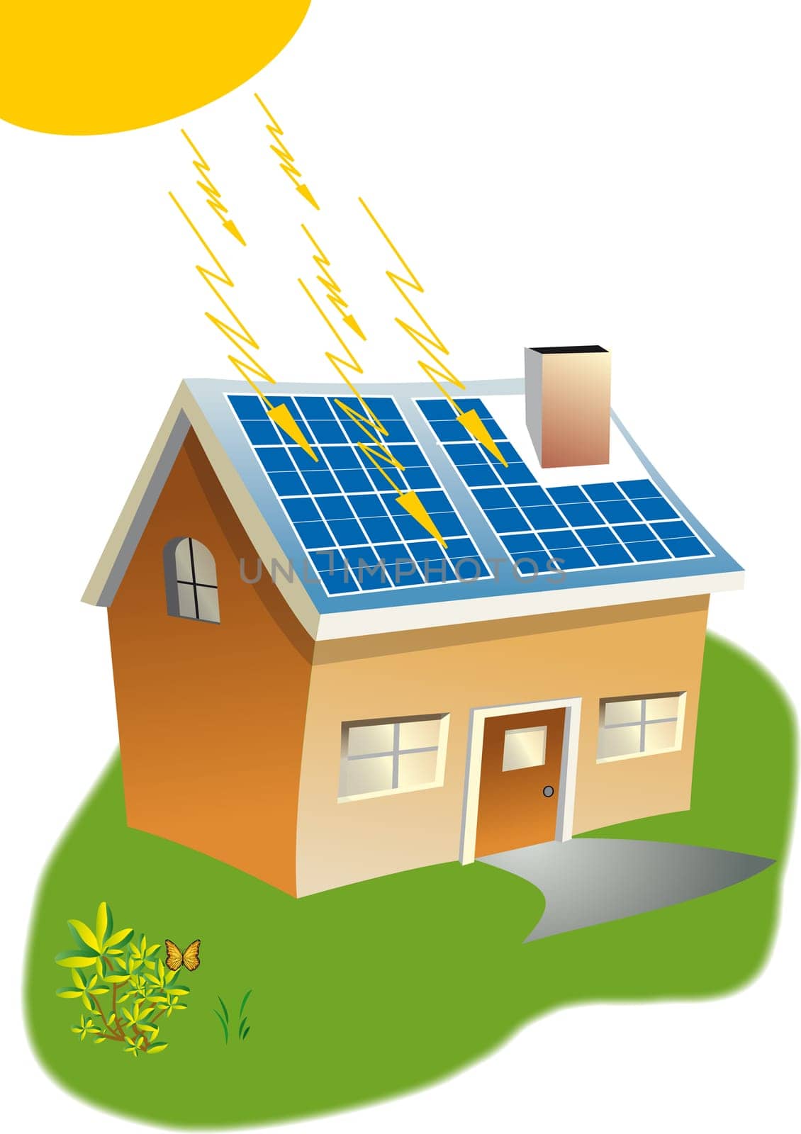 solar panels