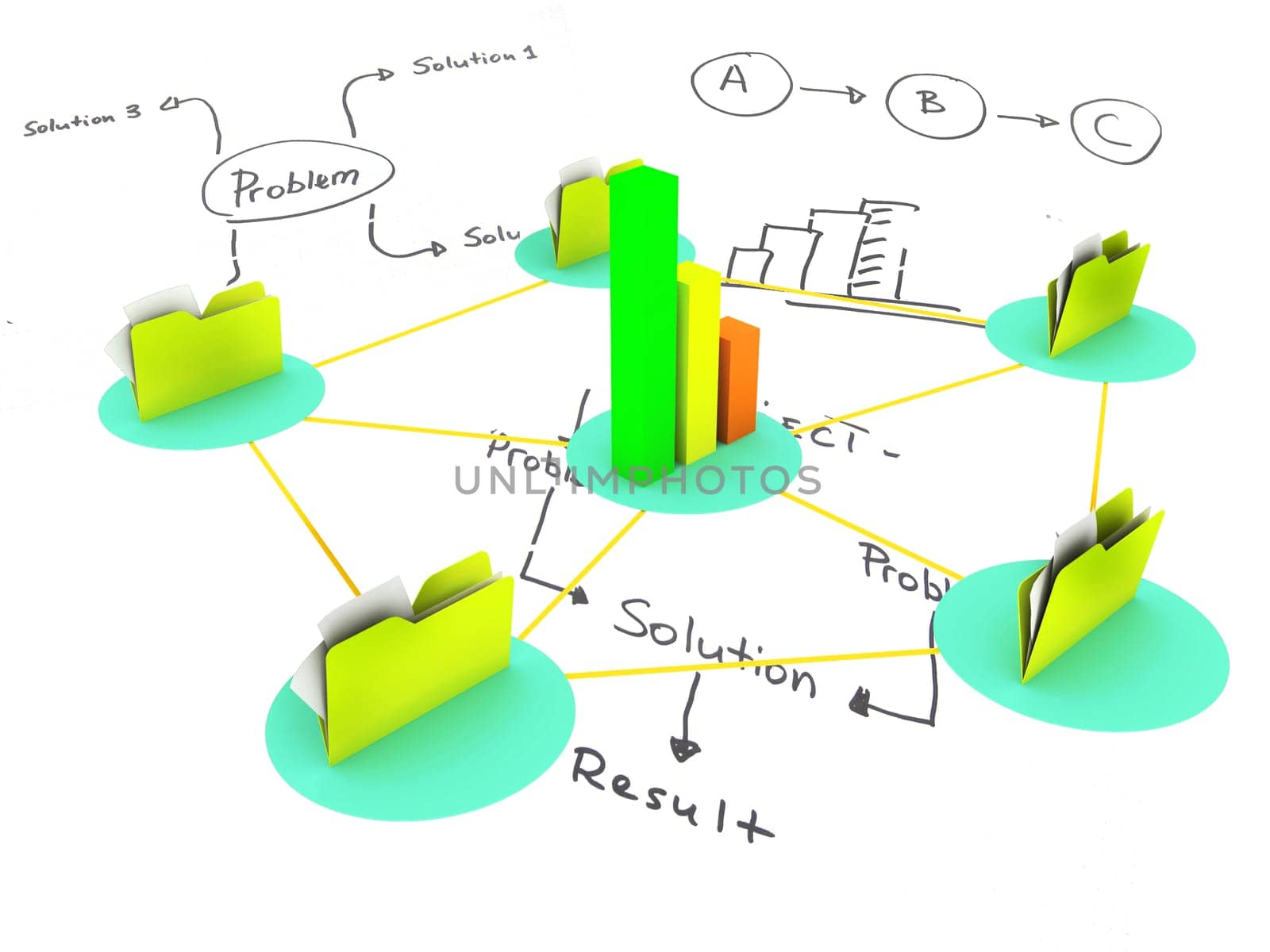 Business Network